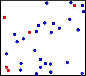 Gas particles moving as consequence of non-zero temperature.