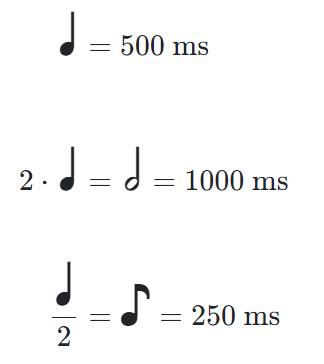 Duration of the half, quarter, and eighth notes in 120 bpm 4/4.