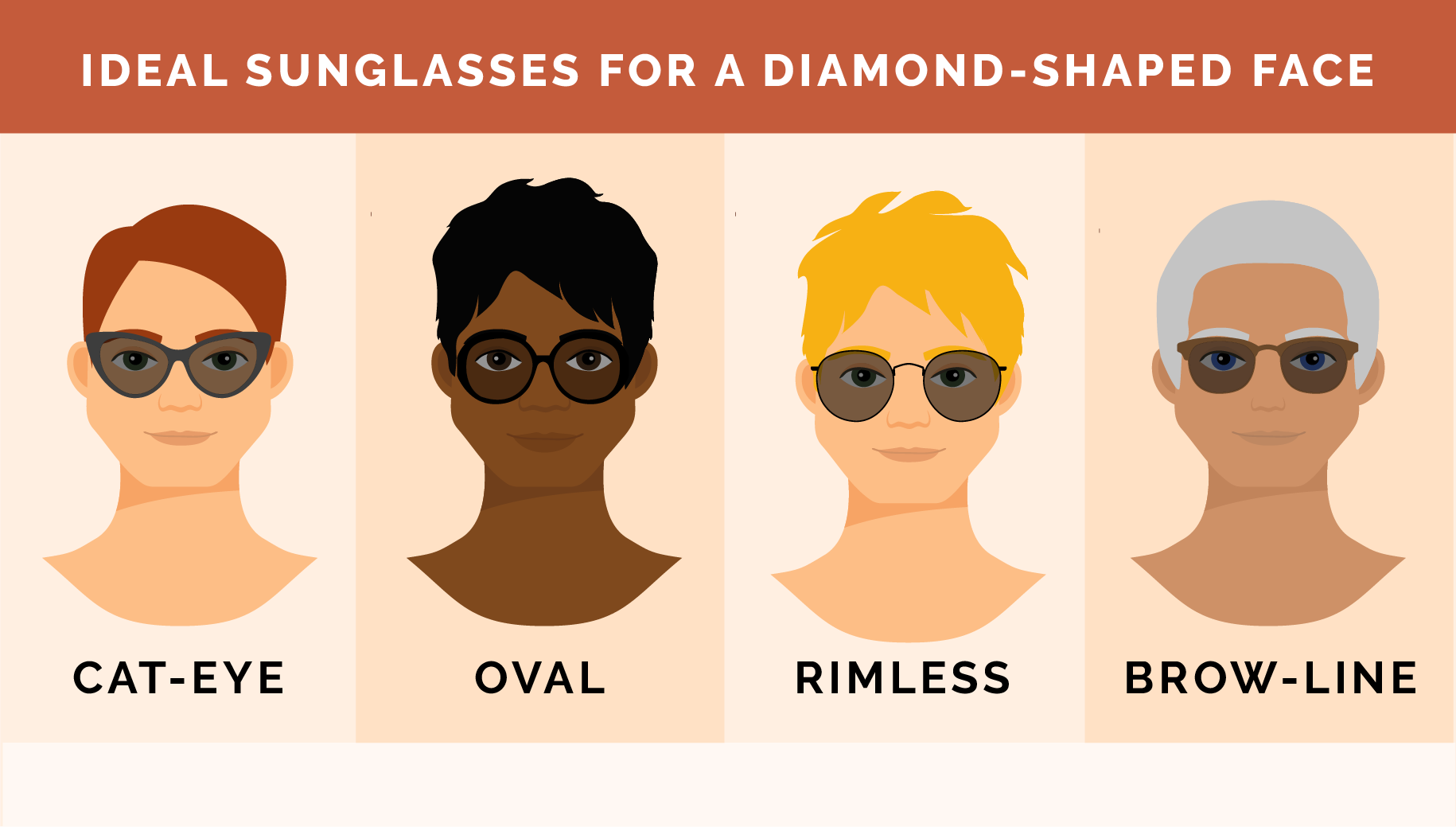 Face shape: diamond