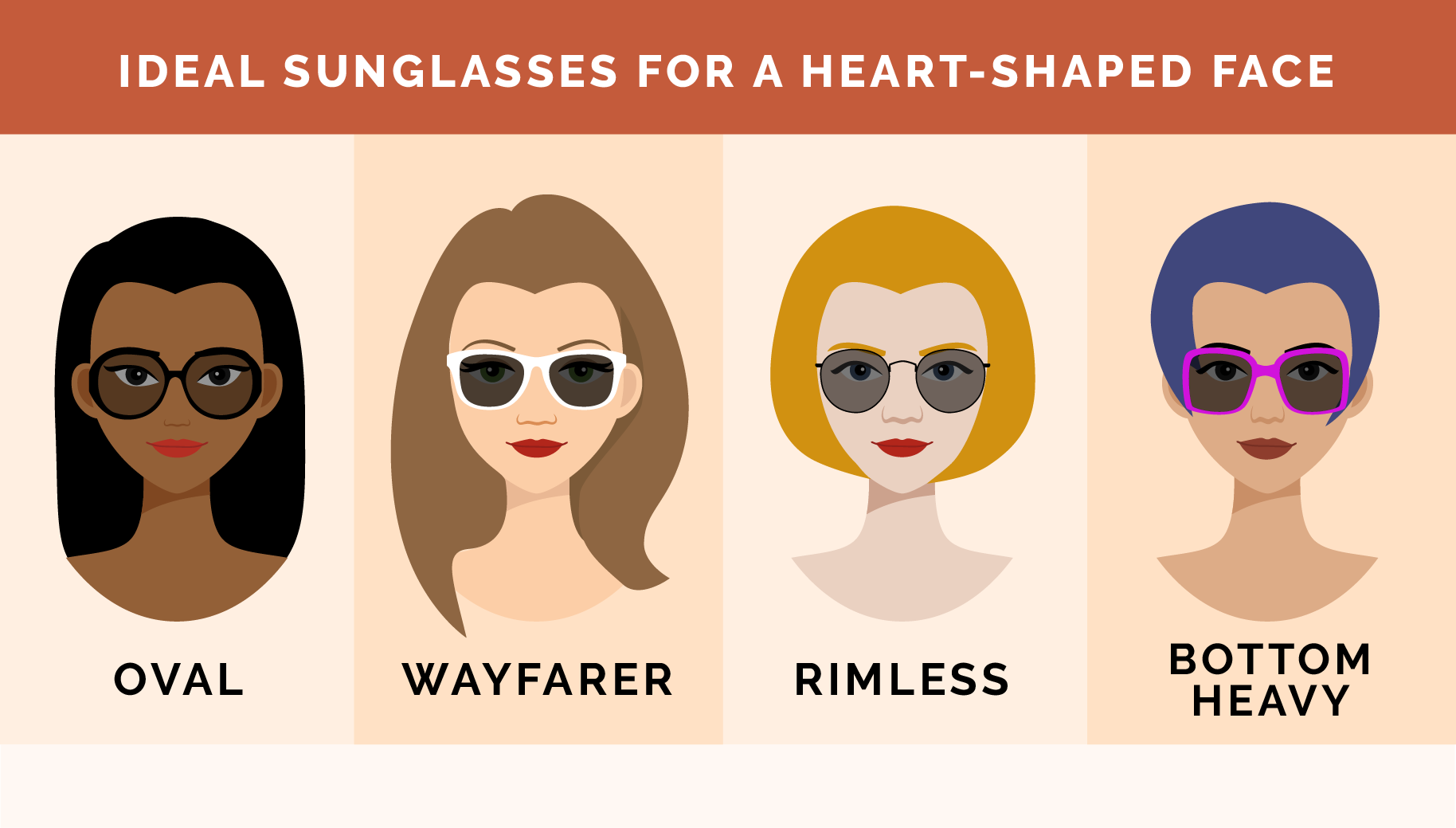 Face shape: heart