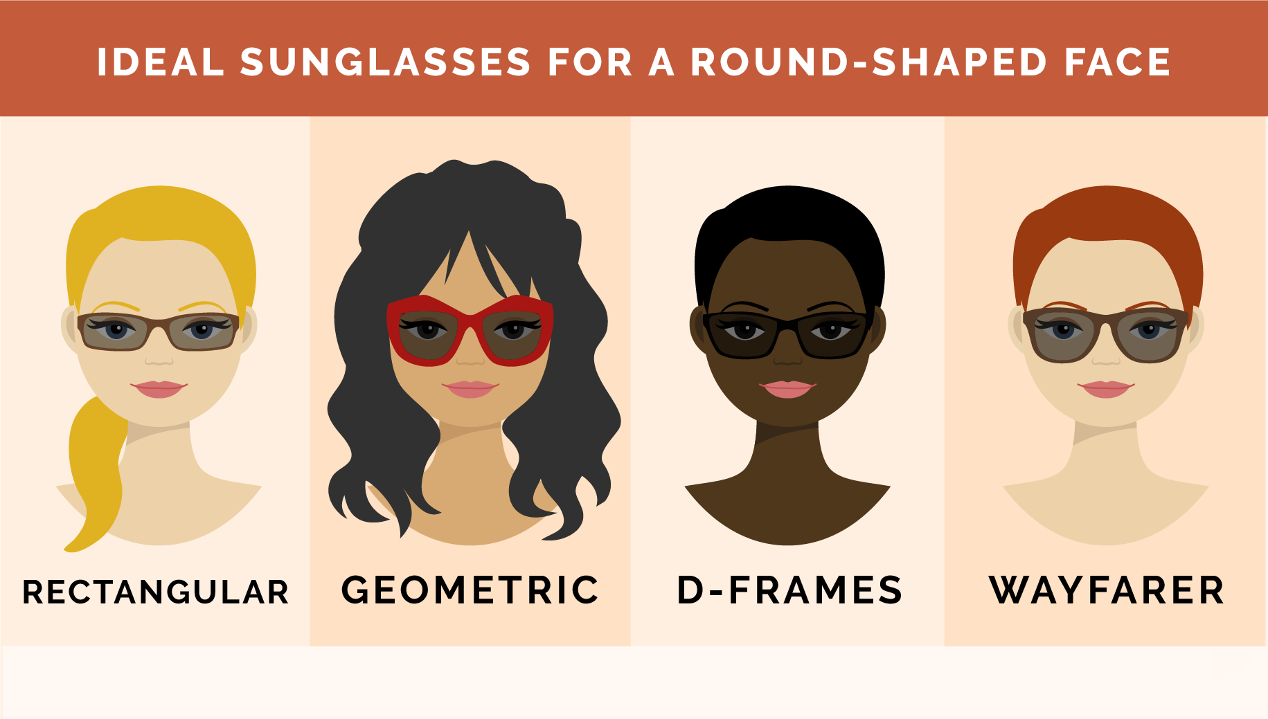 Face shape: round