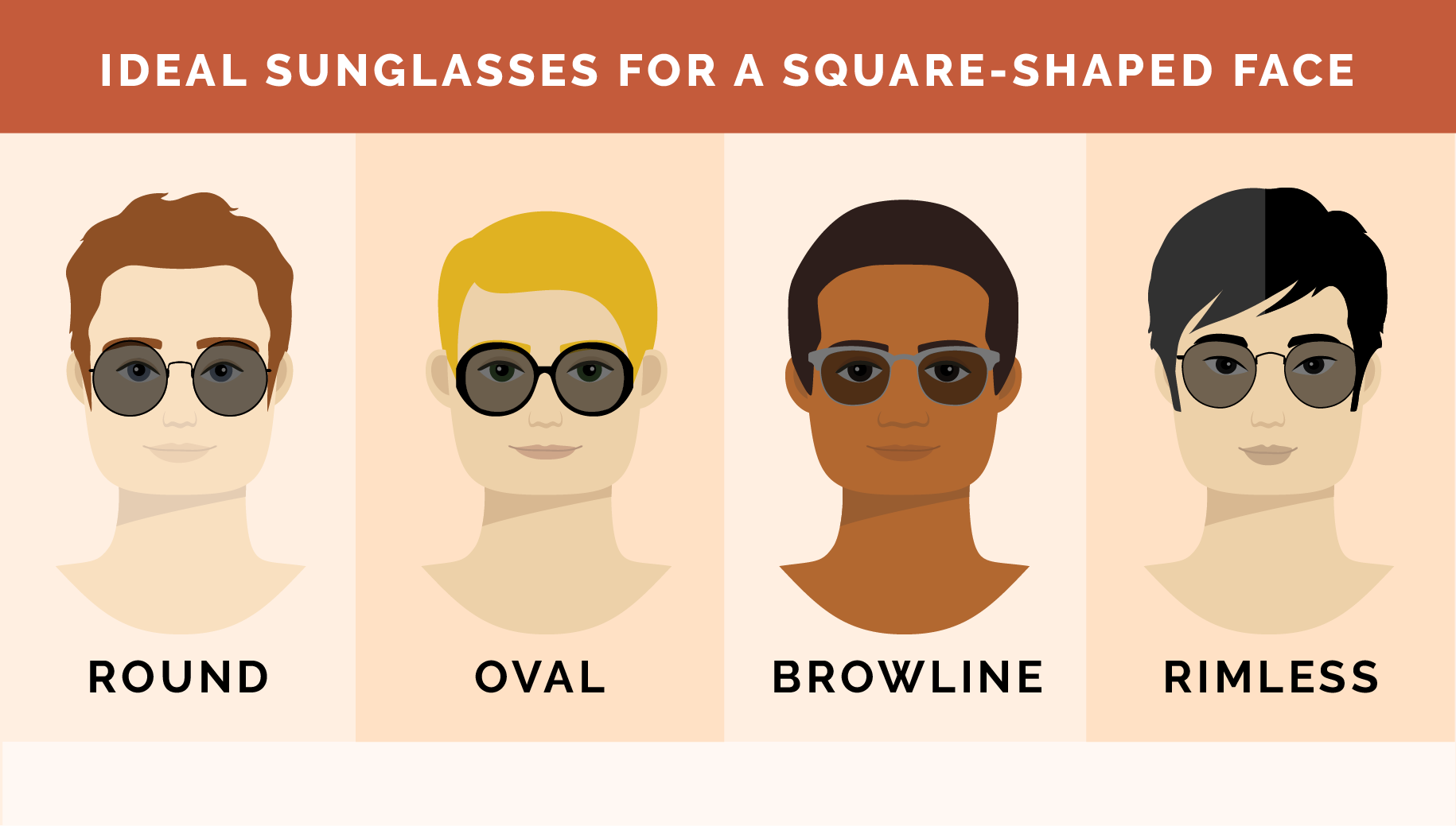 Face shape: square