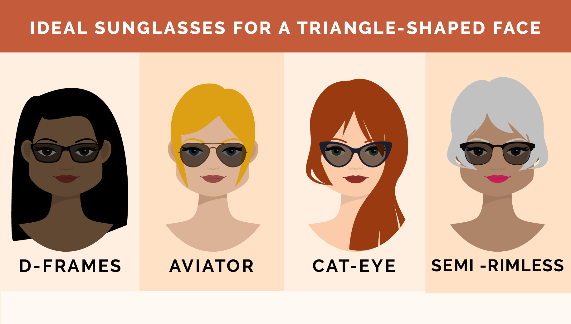 Face shape: triangle