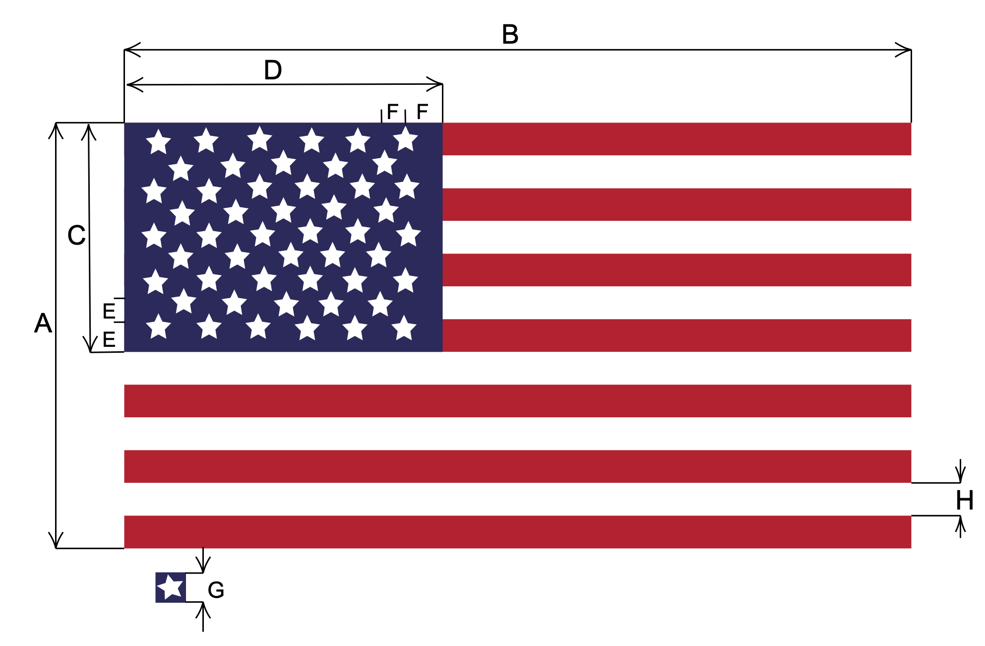American flag with proper dimensions marked