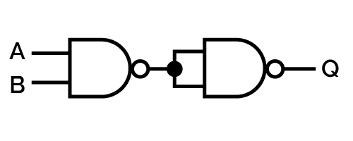 How to build an AND gate in NAND logic.
