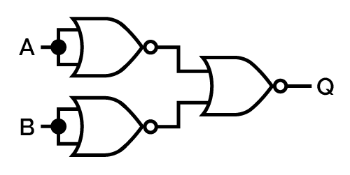 How to build an AND gate using NOR gates.