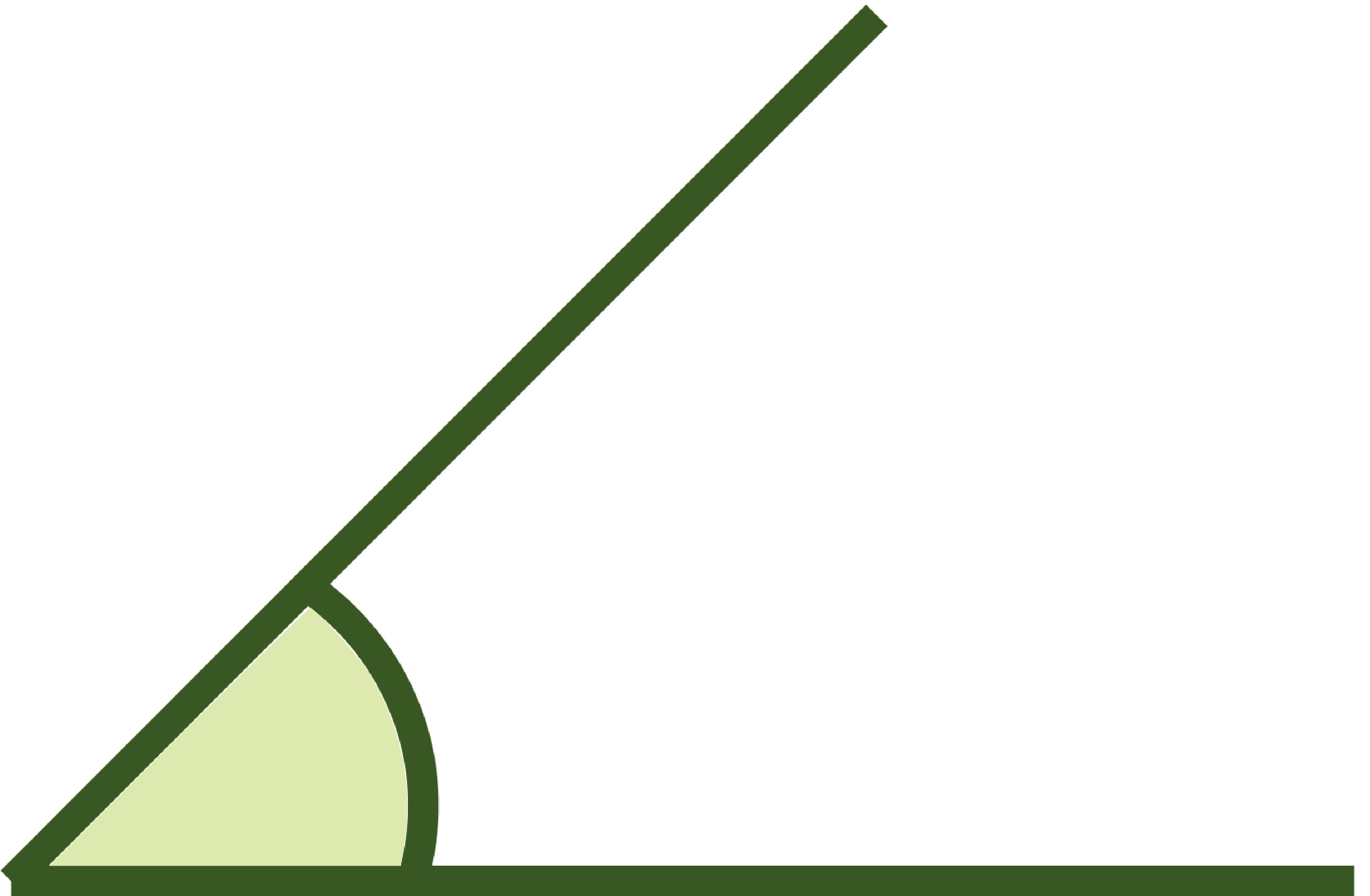 acute angle