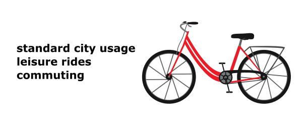 City bike.