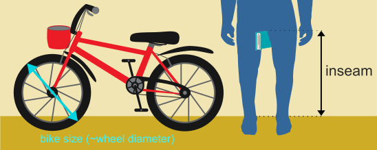 Bike size for kids.
