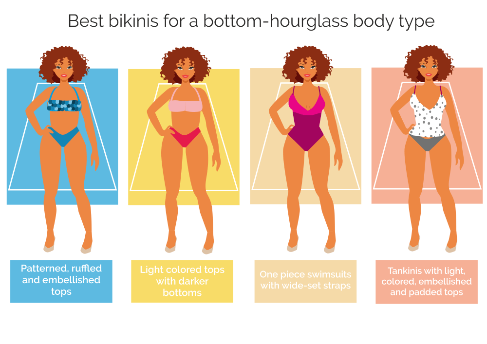 Bikini calculator - bottom hourglass