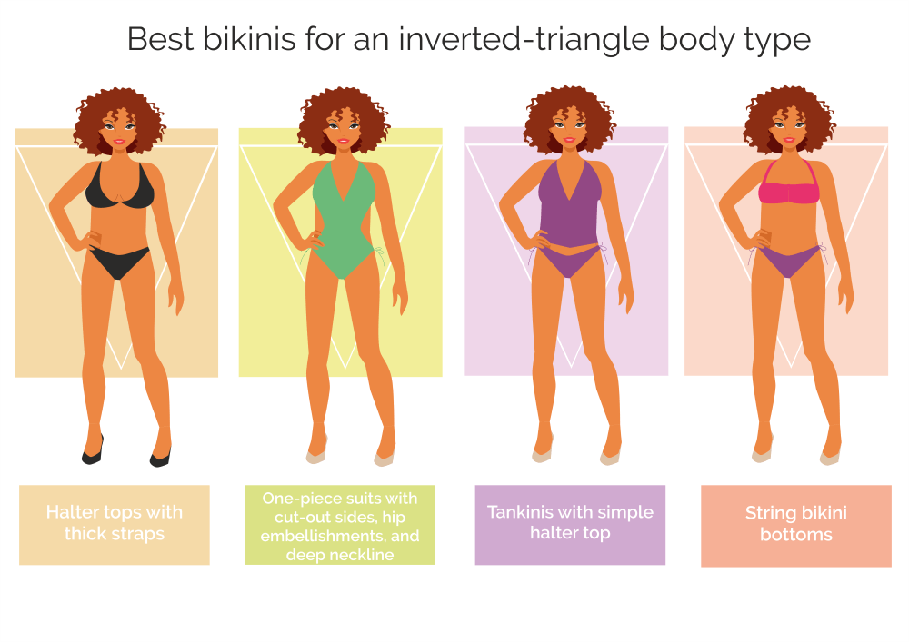 Bikini calculator - inverted triangle