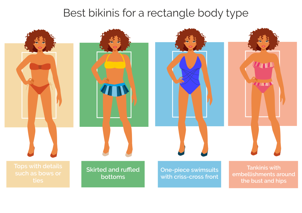 Bikini calculator - rectangle