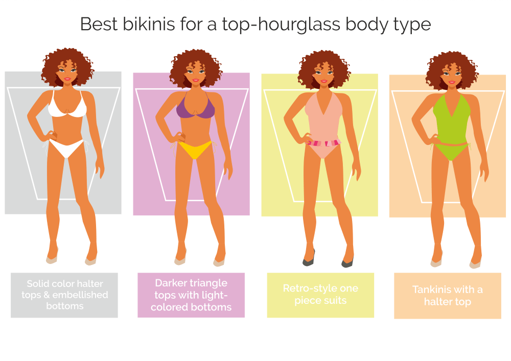 Bikini calculator - top hourglass