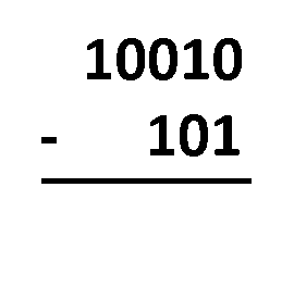 Binary subtraction using complement method.
