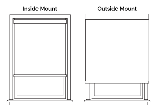 Difference between inside and outside mount