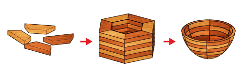 Image illustrating the basic process of assembling a segmented wood bowl.