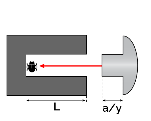 The traveling rivet is shortened to a safe length for the bug.