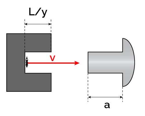 The hole can shrink at length shorter than the rivet's shaft: the consequences are dramatic.