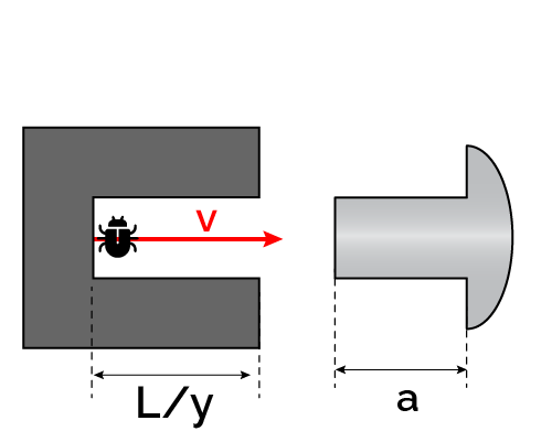 Reducing the speed may put ourselves in a less ambiguous situation.