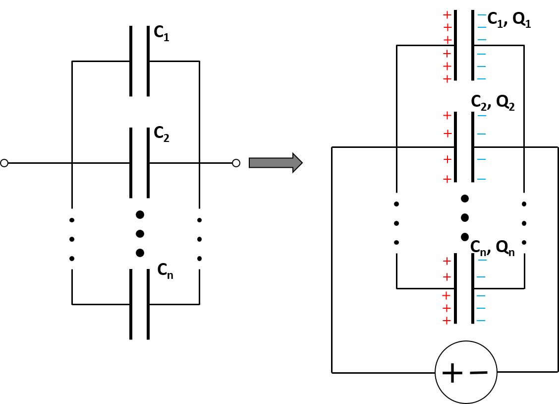 Capacitors in parallel without and with applied voltage.