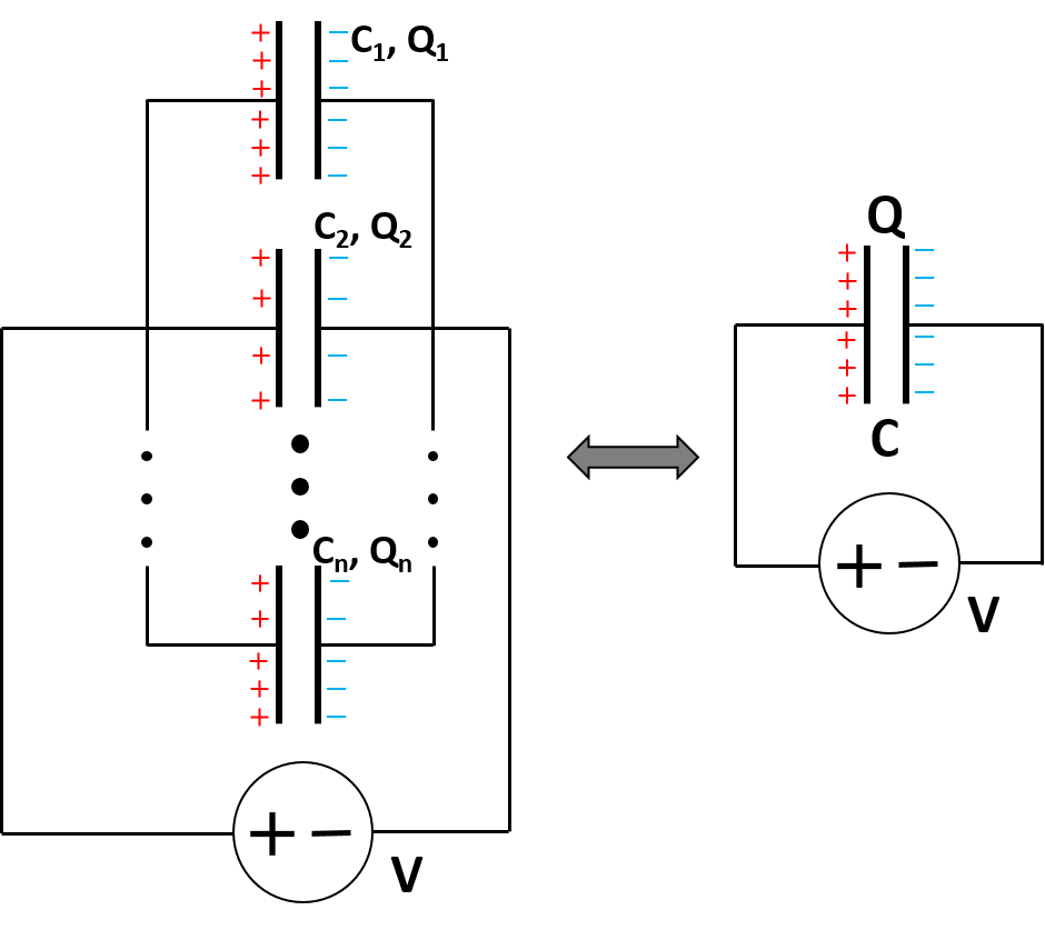 Capacitors in parallel - simplified diagram.