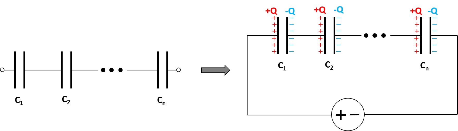 Capacitors in series without and with applied voltage.