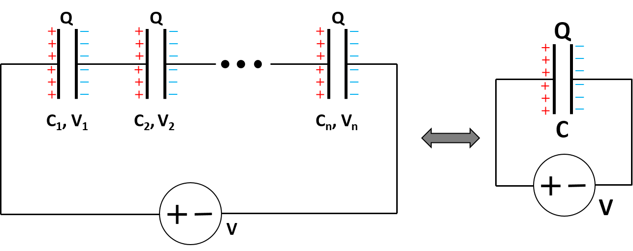 Capacitors in series - simplified diagram.
