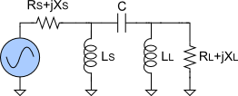 Highpass Pi-match circuit topology.