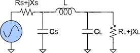 Lowpass Pi-match circuit topology.