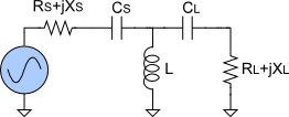 Highpass T-match circuit topology.