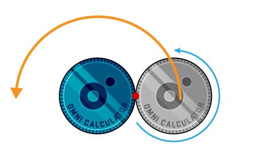 The setup of the coin rotation paradox