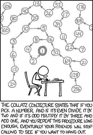 Collatz by XKCD