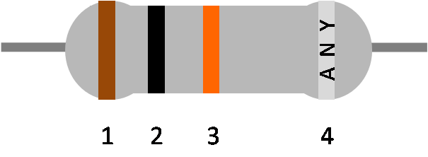 4 band resistor color code for 10k resistor: brown, black, orange + any color band.
