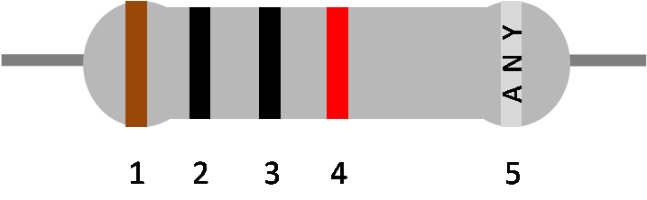 5 band resistor color code for 10k resistor: brown, black, black, red + any color band.