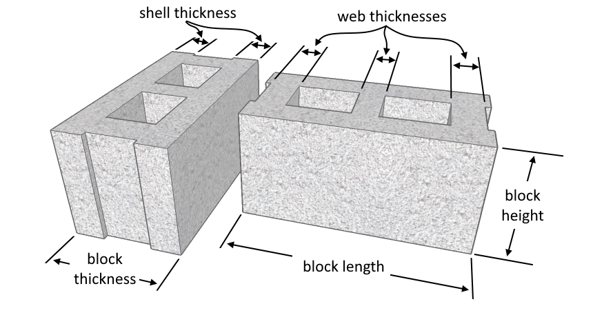 Simple illustration that shows the shells and webs of the concrete blocks.