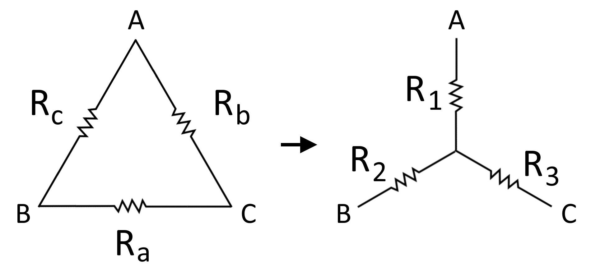 Illustration of a delta network with labels for each resistor and nodes, as well as the converted equivalent wye network with labels for each new resistor.