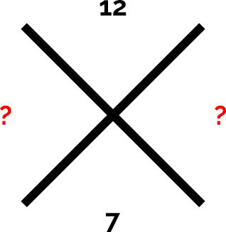 Cross with question marks on the left and right,product 12 in the top, and sum 7 in the bottom