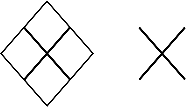 Diamond problems: common shapes of a task