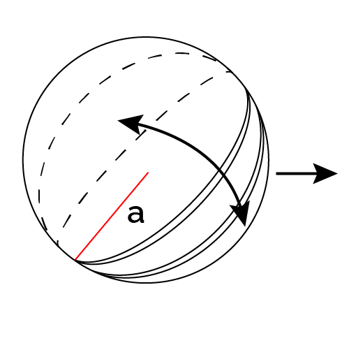 Disk particle(random motion)