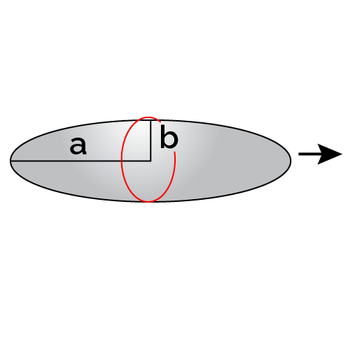 Ellipsoidal particle(lengthways)