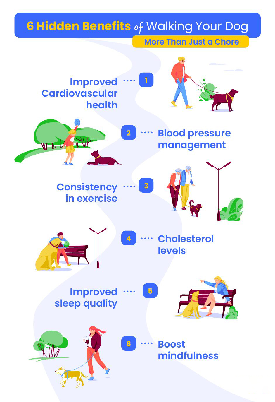 Six hidden benefits of walking your dog.