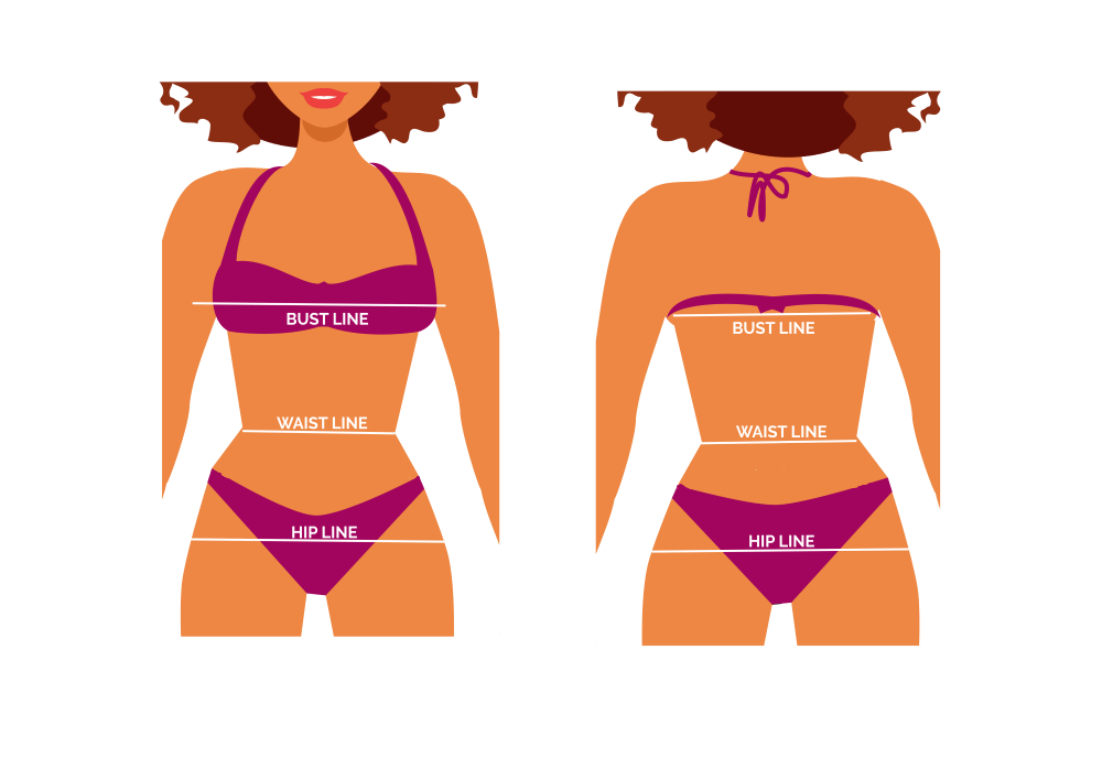 How to measure yourself correctly.