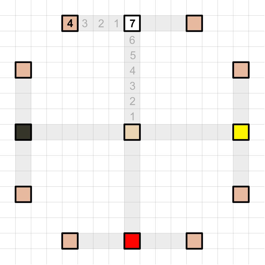 compass layout for Minecraft End Portal Finder