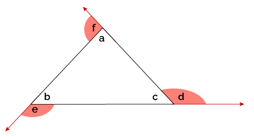 A picture of exterior angles of a triangle