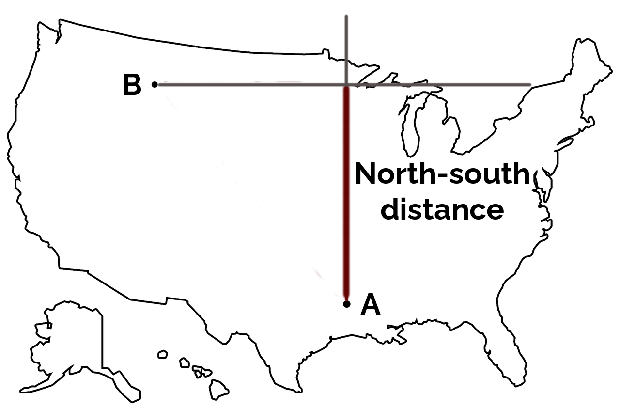 Map of the USA showing the north-south distance