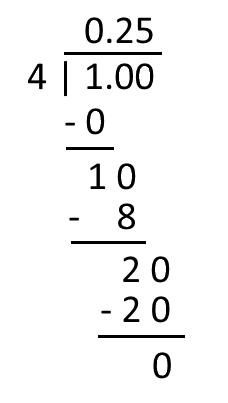 7/8 = 0.875
