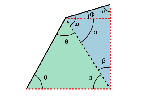 Diagram of half a gambrel roof showing the different angles we can use in the calculation.