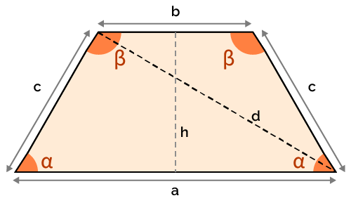 isosceles trapezoid