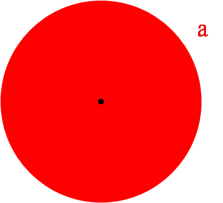 Image of a circle with circle area marked
