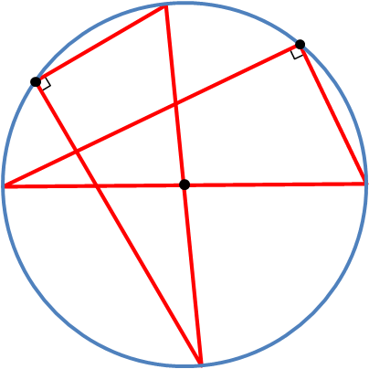 Image of a circle with marked center and two right triangles. Illustration for method 2.